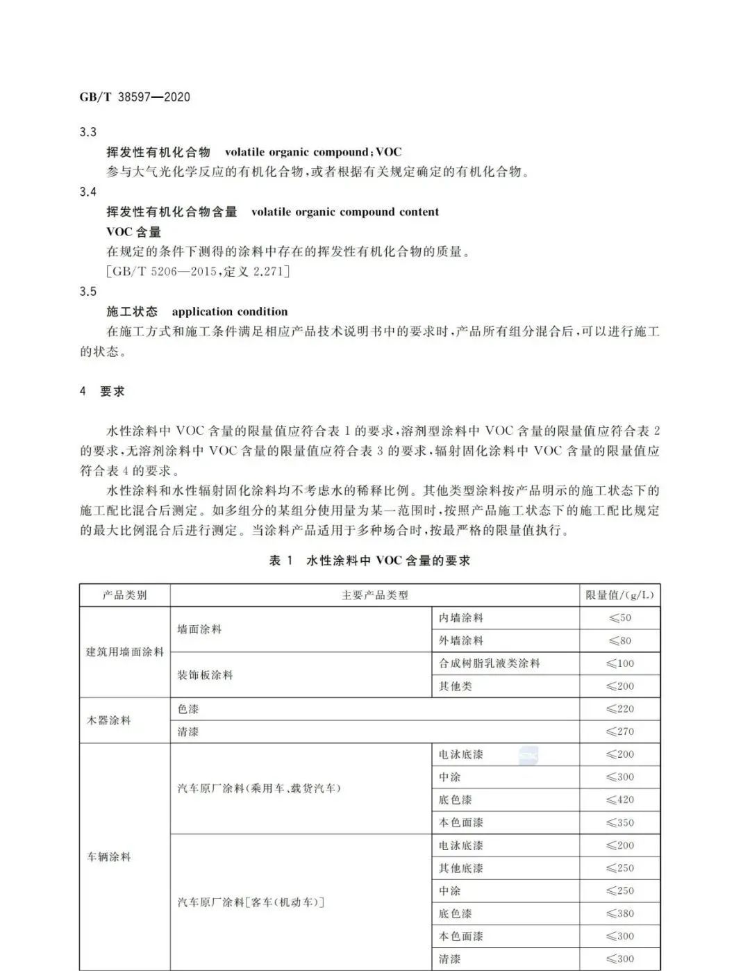 常州涂料網(wǎng)