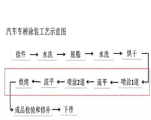 常州涂料網(wǎng)