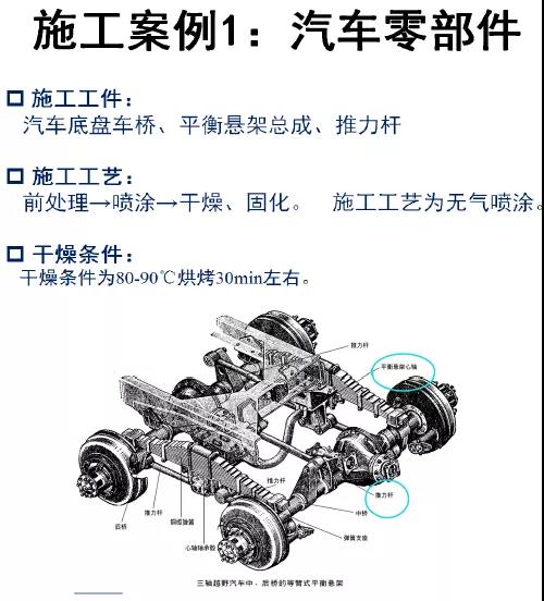 常州涂料網(wǎng)