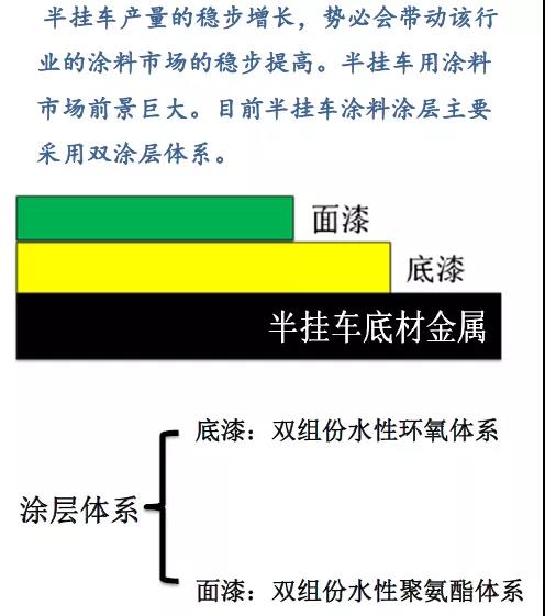 常州涂料網(wǎng)