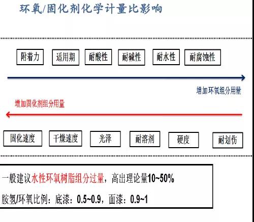 常州涂料網(wǎng)