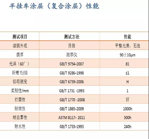 常州涂料網(wǎng)