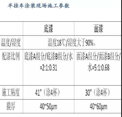 常州涂料網(wǎng)