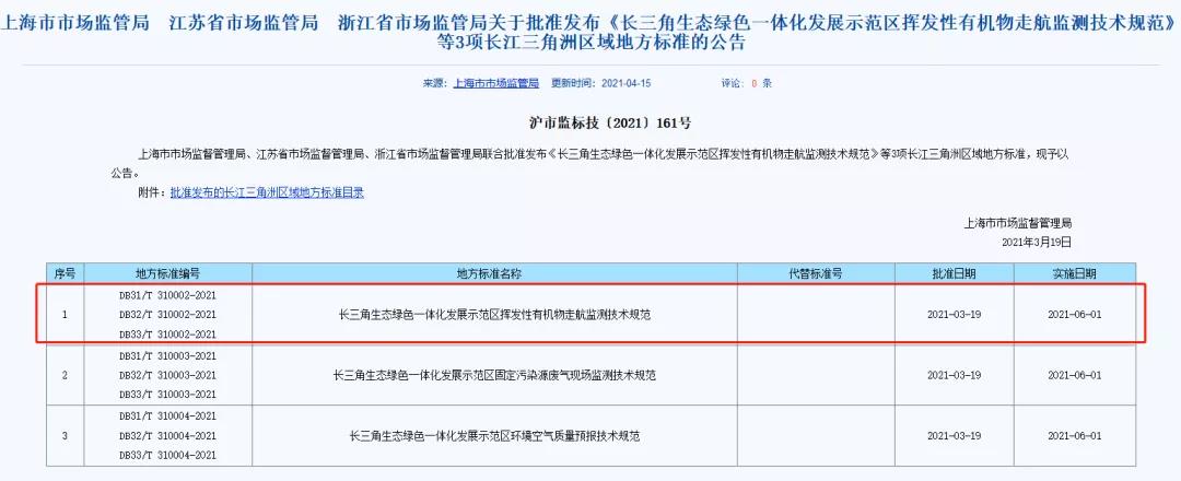 常州涂料網(wǎng)