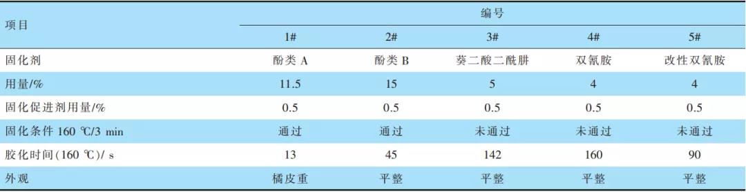 常州涂料網(wǎng) 常州涂料網(wǎng)