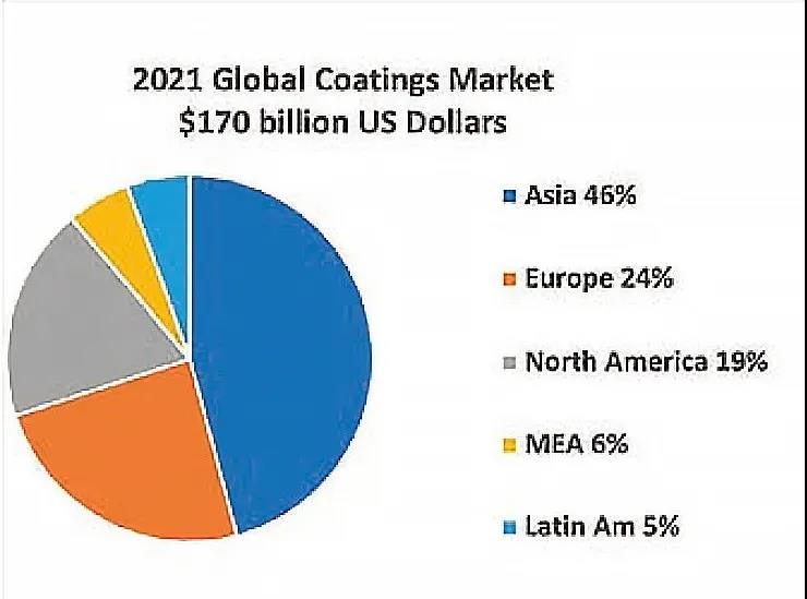 常州涂料網(wǎng)