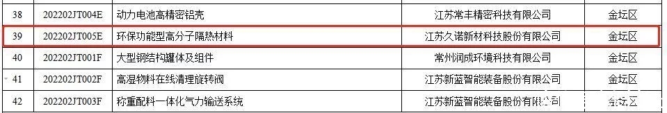 常州涂料網 常州涂料網