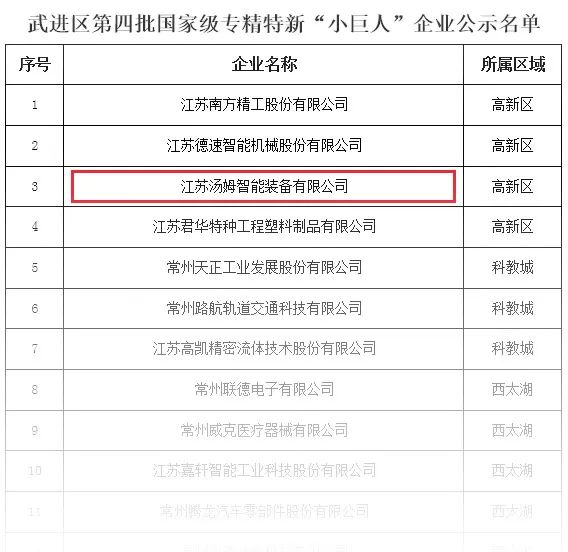常州涂料網(wǎng)
