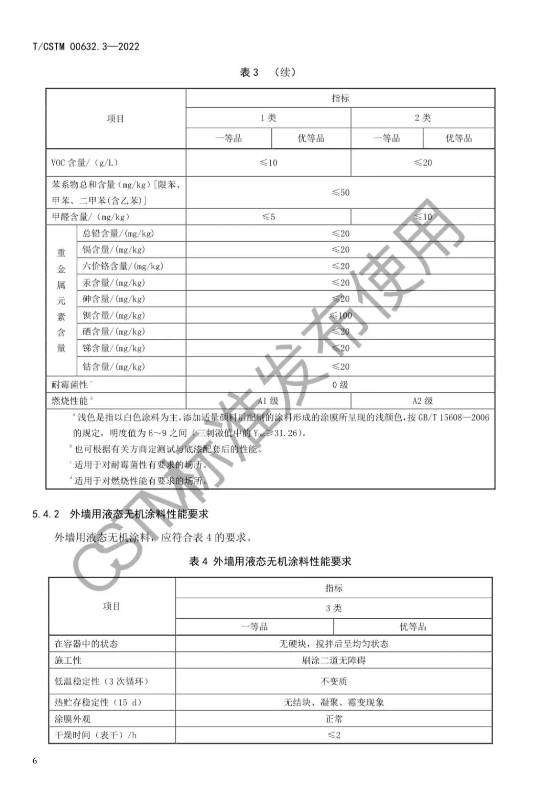 常州涂料網 常州涂料網