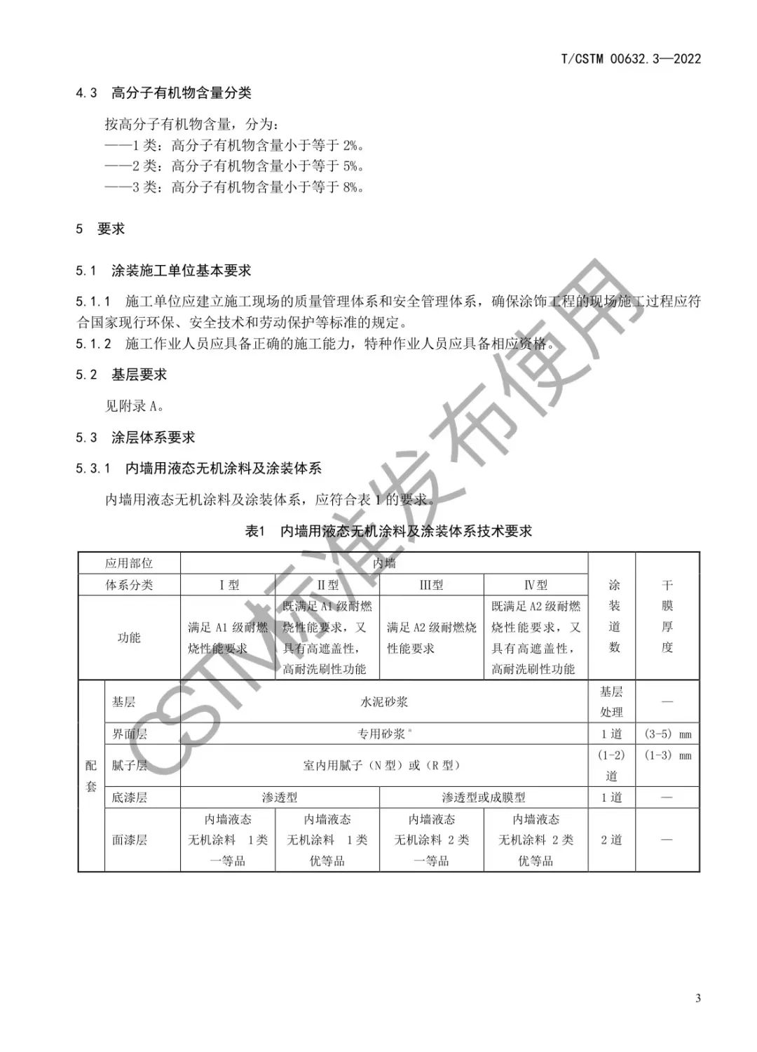 常州涂料網 常州涂料網