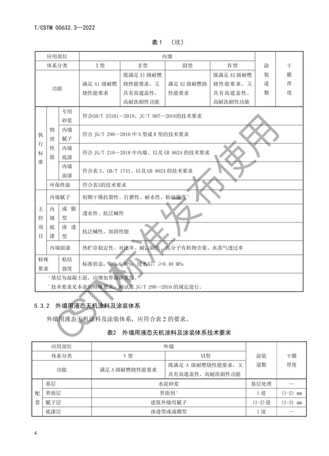 常州涂料網 常州涂料網