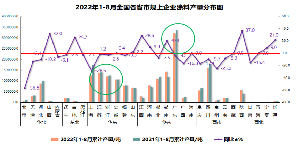 常州涂料網 常州涂料網