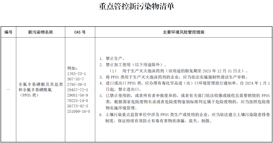 image001.png 常州涂料網(wǎng)