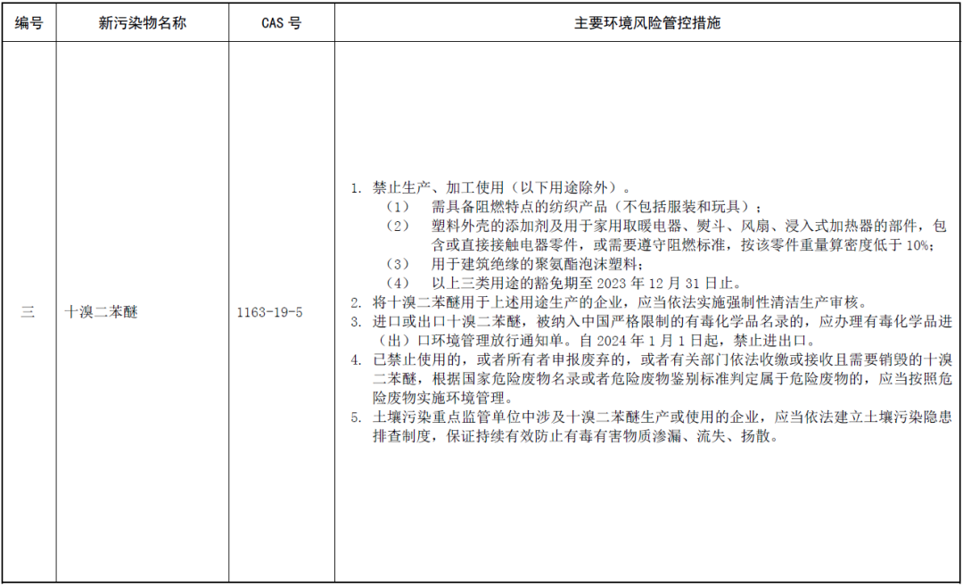 image003.png 常州涂料網(wǎng)