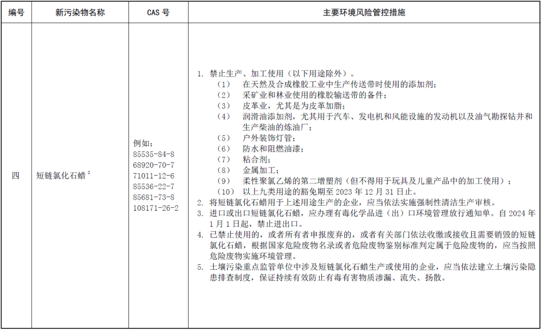 image004.png 常州涂料網(wǎng)