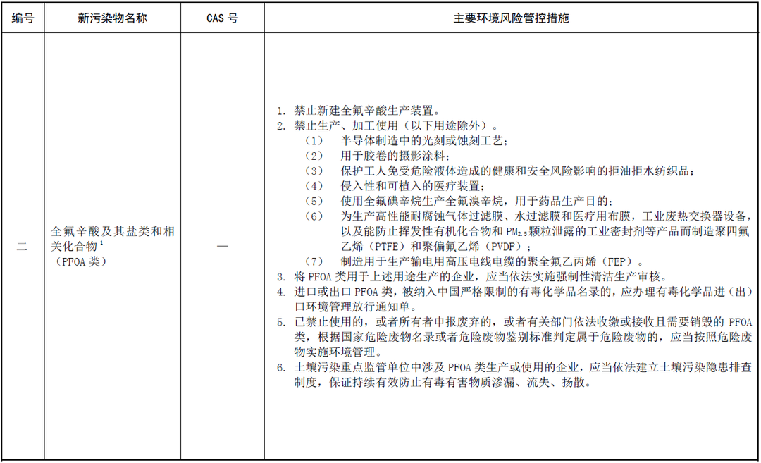 image002.png 常州涂料網(wǎng)