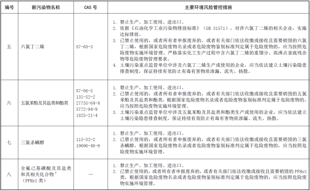 image005.png 常州涂料網(wǎng)