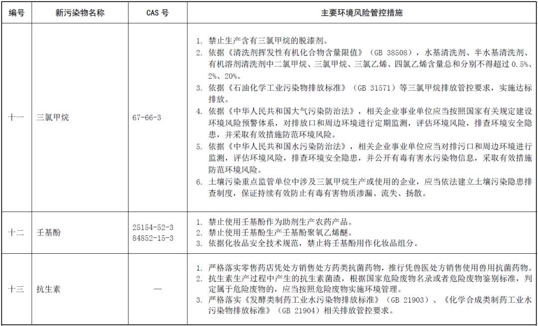 image008.png 常州涂料網(wǎng)