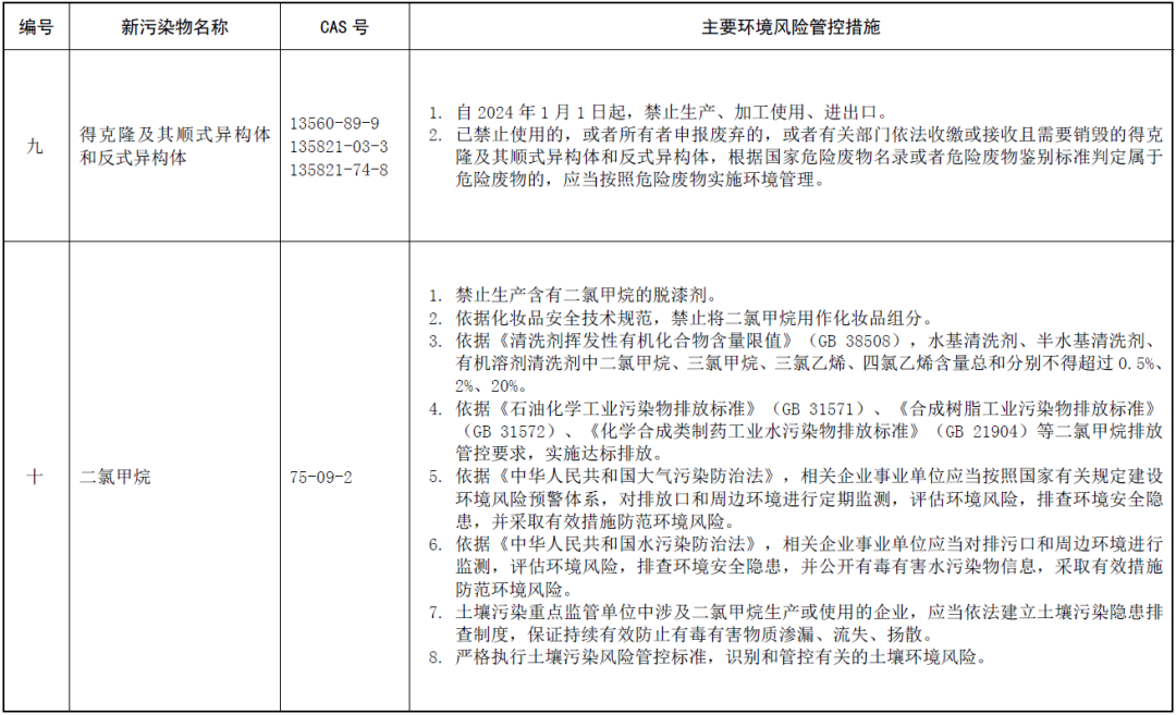 image006.png 常州涂料網(wǎng)