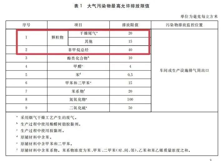 常州涂料網 常州涂料網