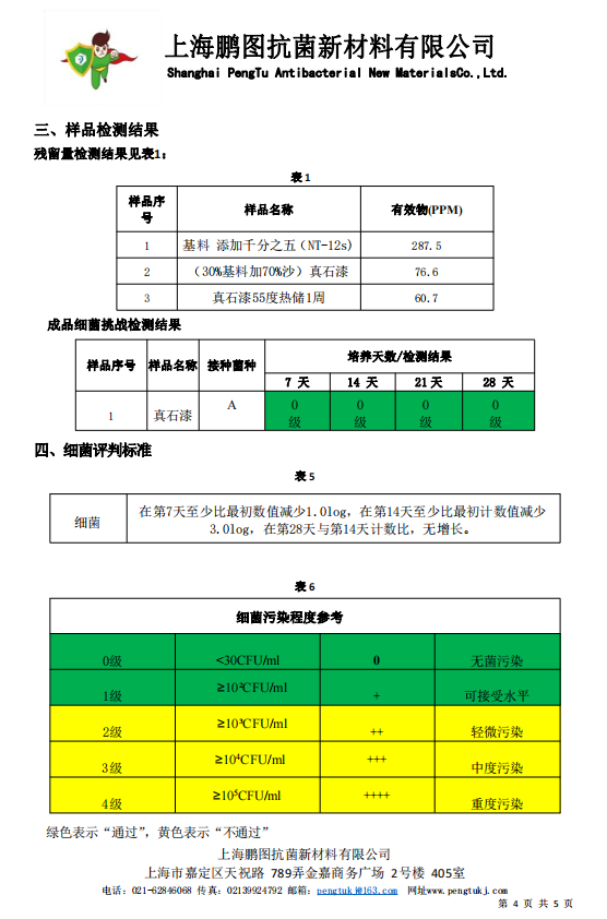 常州涂料網 常州涂料網