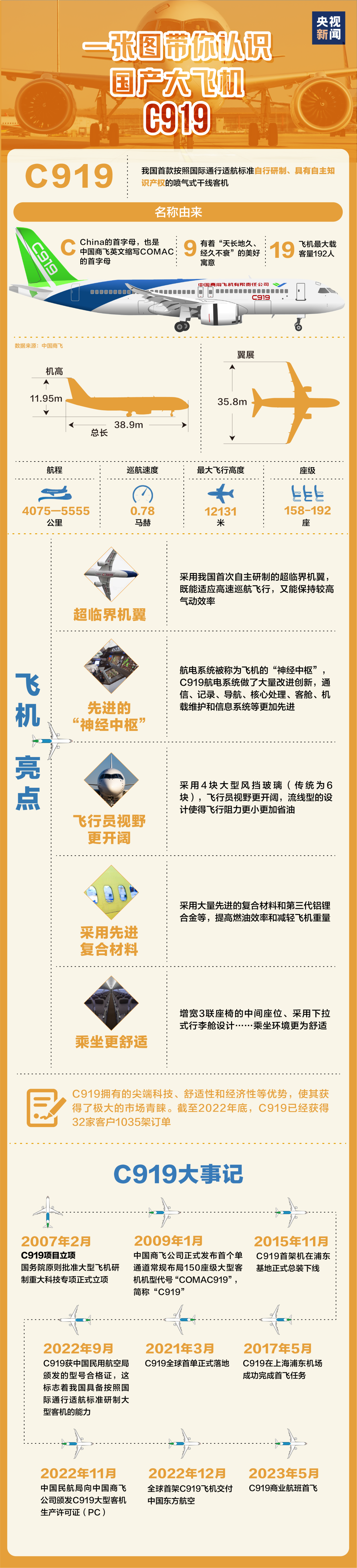 常州涂料網 常州涂料網