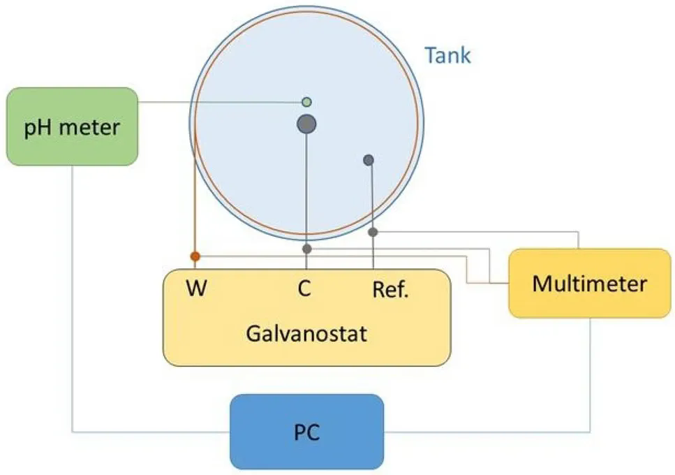 常州涂料網 常州涂料網