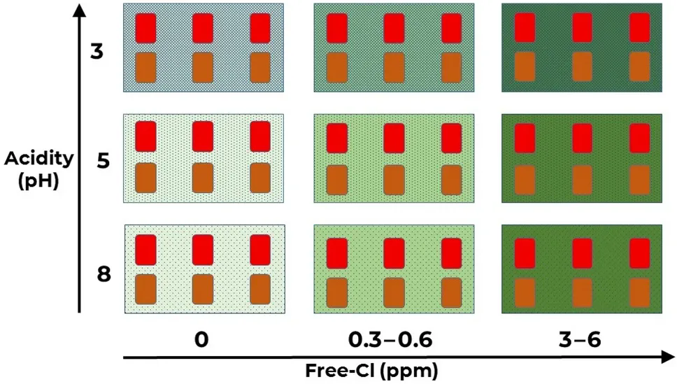 常州涂料網 常州涂料網