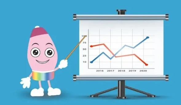 粉末涂料：在政策與創新加持下凈利潤普遍增長！ 中網行業信息網