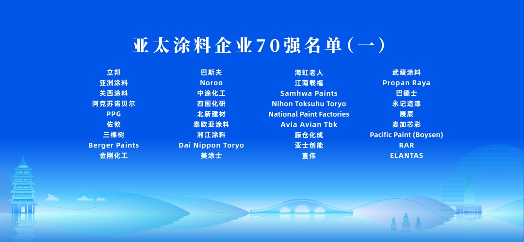 1125亞太涂料企業70強1