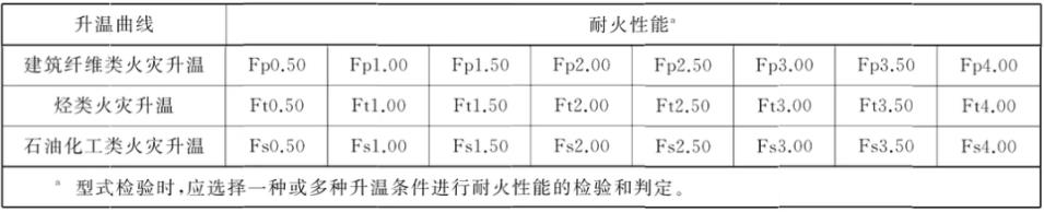 常州涂料網 常州涂料網