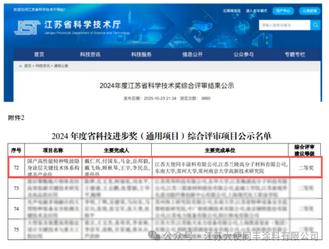 常州涂料網(wǎng) 常州涂料網(wǎng)