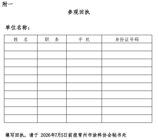常州涂料網